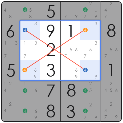 sudoku basics